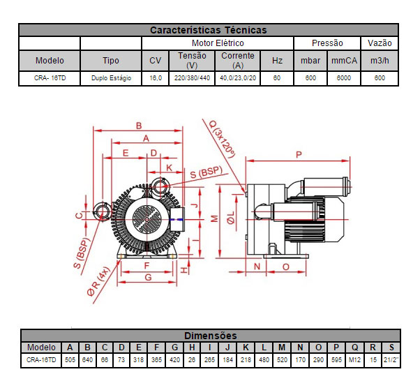 
COMPRESSOR RADIAL CRA-16TD